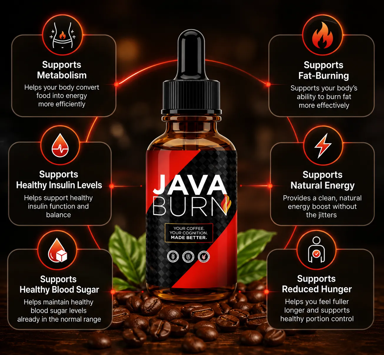 what-is-Java Burn